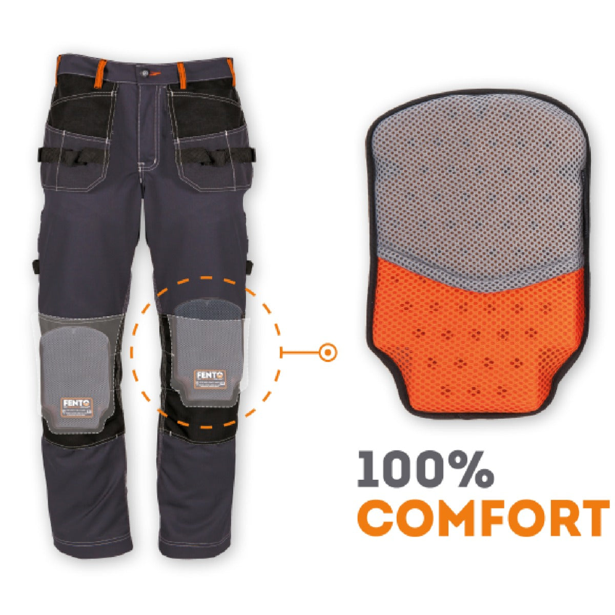 Knebeskyttere Fento Pocket