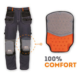 Knebeskyttere Fento Pocket